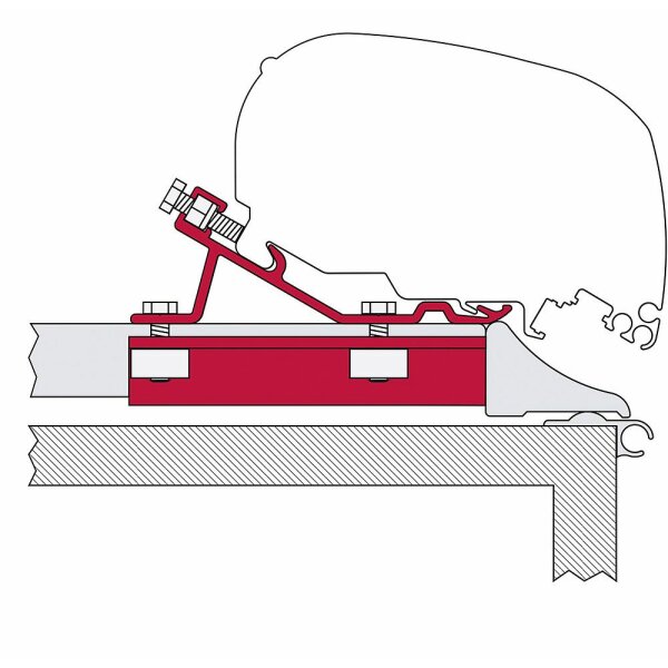 FIAMMA Kit Fixing Bar 3-tlg. zu Dachmarkise Fiamma F5 S / F65 L